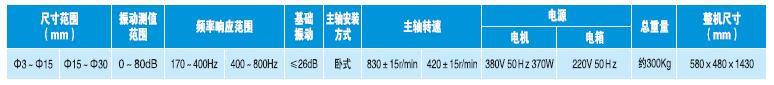 S9503A型鋼球振動(dòng)測量?jì)x