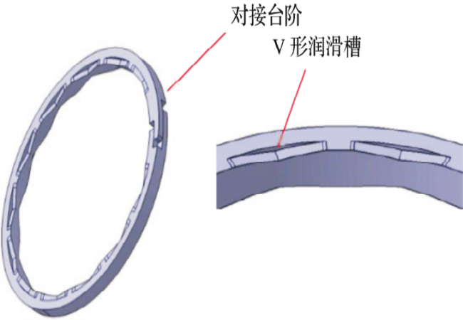 通過(guò)流體分析驗證低摩擦力矩密封圈